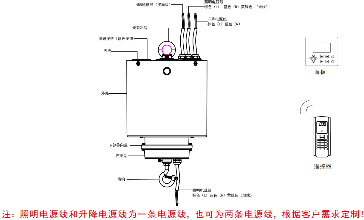5cc5b418-af97-4ab4-9674-e6eeed18e811.png