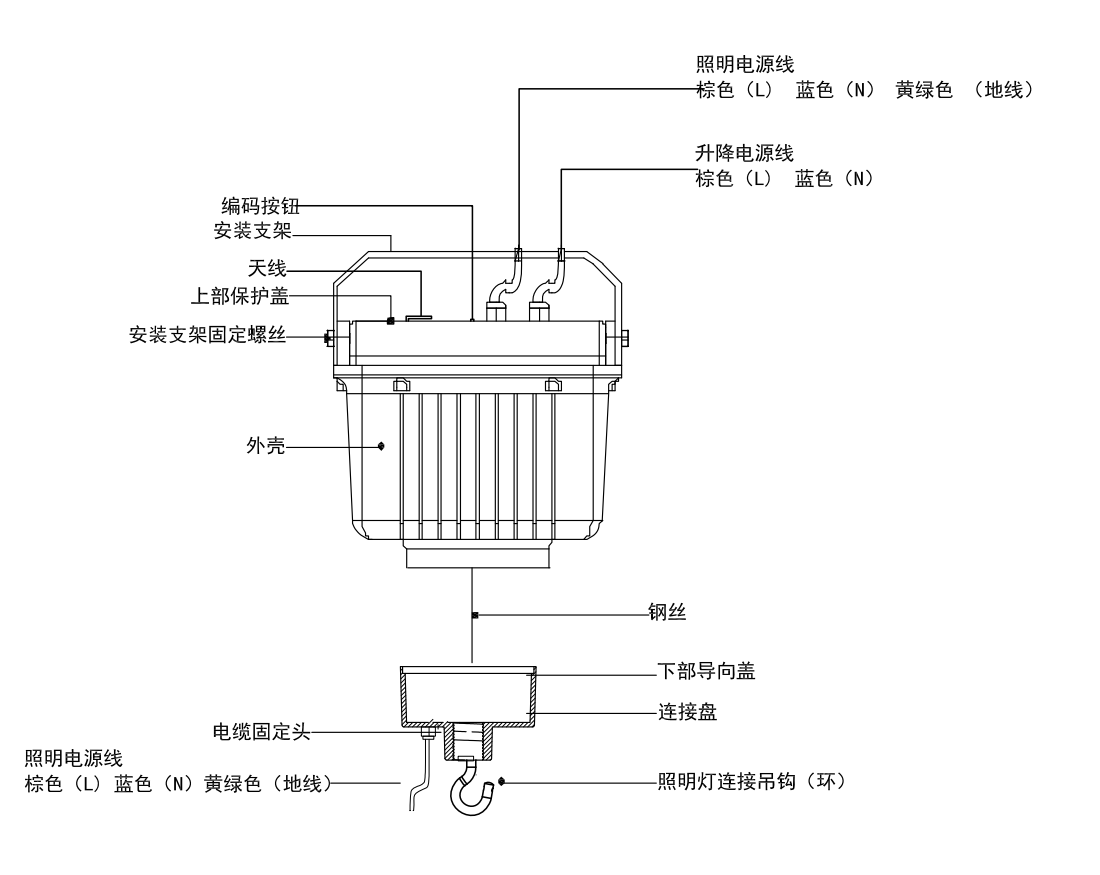 e7e11295-3cf3-41c3-9db3-28086aff1f8c.png